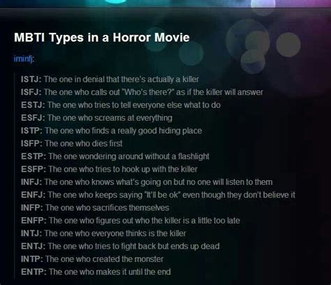 Mbti Types In Horror Movie Intj And Then It Turns Out Theyre Not