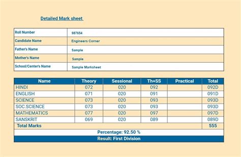 Marksheet Class 10th Result 2021 Cbse Cbse Board Exams 2021 Jee Main