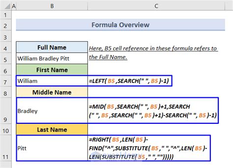 How To Separate First Name Middle Name And Last Name In Excel Using Formula