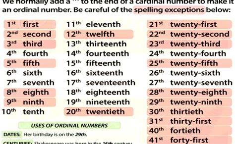 Cultura Y Tic Ingles Ordinal Numbers Numeros Ordinales Otosection