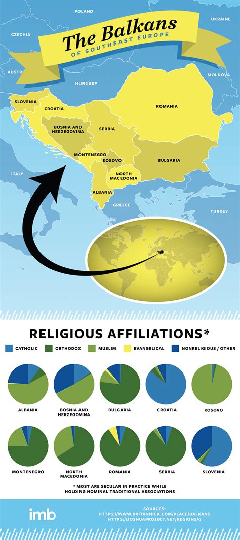 Response To Gospel Evident In The Balkans Despite Challenges