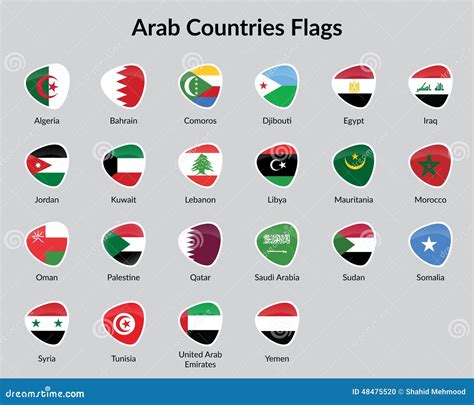 Bandeiras De Paises Arabes