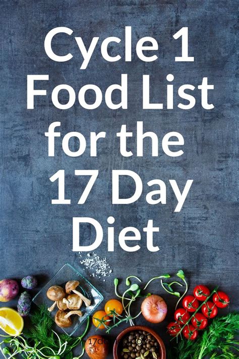 17 Day Diet Cycle 1 Food List 17 Day Diet Food Lists Food