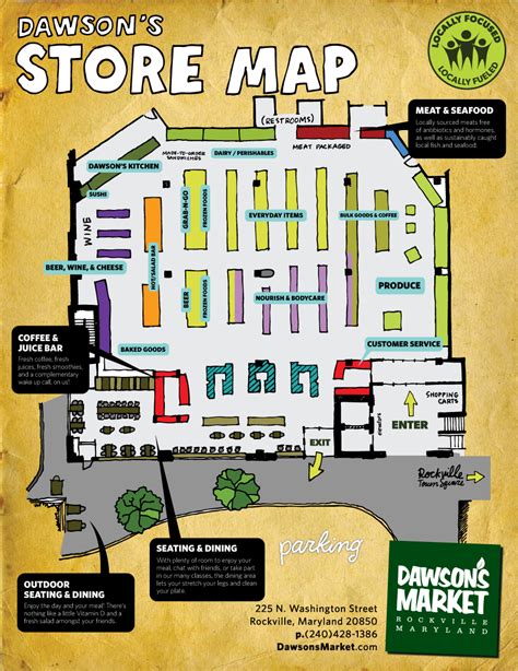 Dawsons Market Store Map
