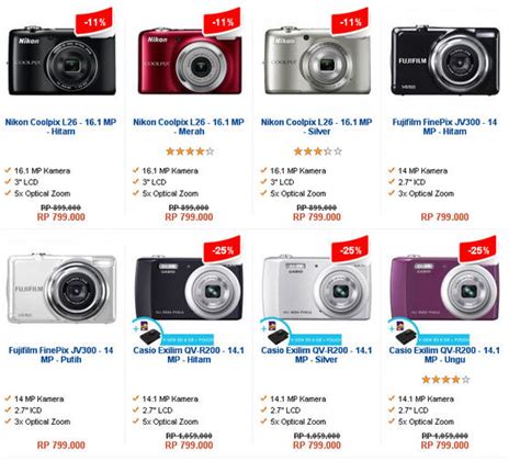 2018 ➤ info harga laptop murah dan terbaik di indonesia beserta gambarnya. TERBARU: Kamera digital kualitas bagus harga murah, inilah ...