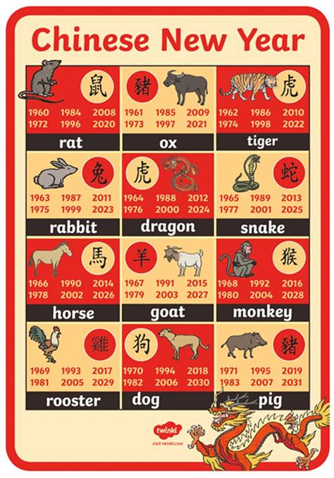 Chinese New Year Calendar Animals