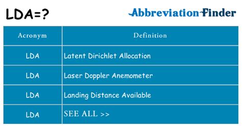 What Does Lda Mean Lda Definitions Abbreviation Finder