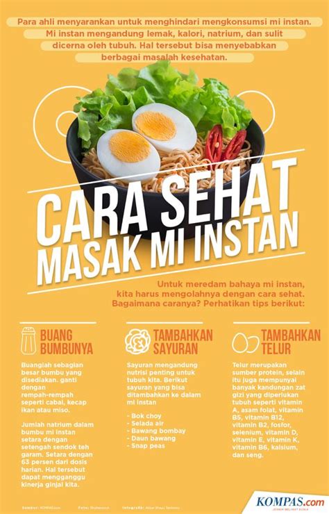 Gambar Iklan Makanan Sehat