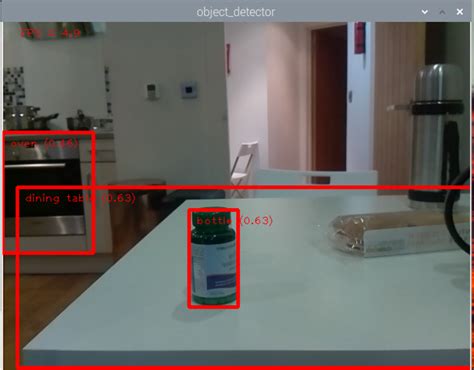 Updated Using Raspberry Pi And Tensorflow Lite For Object Detection Gpio Cc Learning
