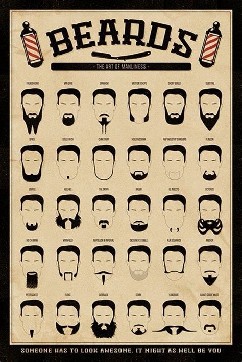 Schau dir angebote von ‪poster barbershop‬ auf ebay an. Beards - The Art of Manliness - Official Poster | Barber ...