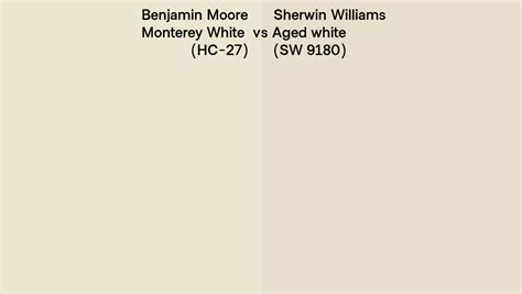 Benjamin Moore Monterey White Hc 27 Vs Sherwin Williams Aged White