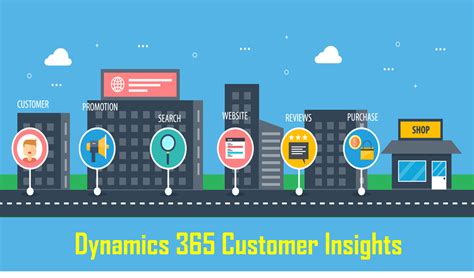 D365 Customer Insights