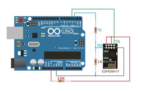Esp8266 Programming With Arduino Esp8266 At Commands