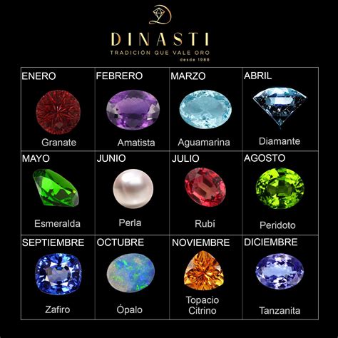 Calendario De Piedras Minerales Y Piedras Preciosas Piedras