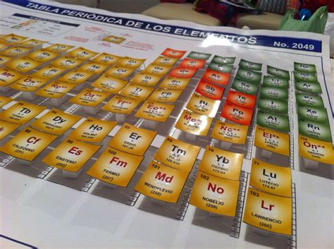 Tabla Periódica 3d School Projects Education Chemistry