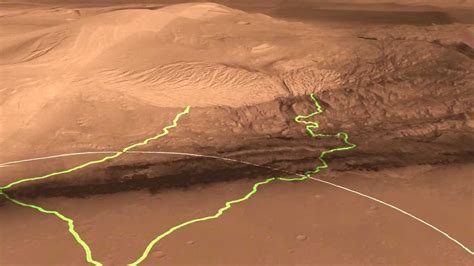 But first, the rover must land successfully. Gale Crater - Mars Science Laboratory (MSL) Curiosity ...