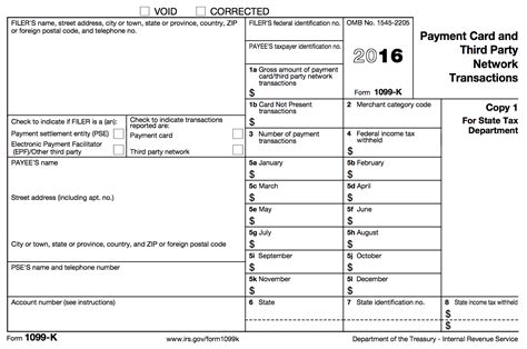 Federal 1099 Filing Requirements 1099 Misc And 1099 K