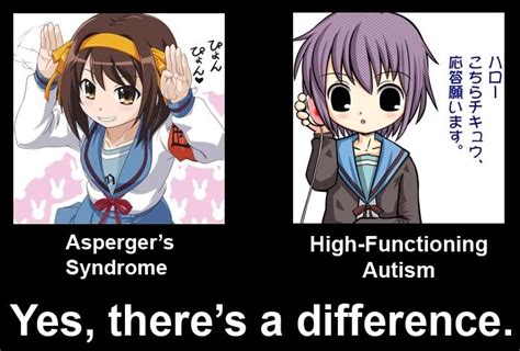Autistic Coded Anime Characters To Hold Nothing Asperger S And