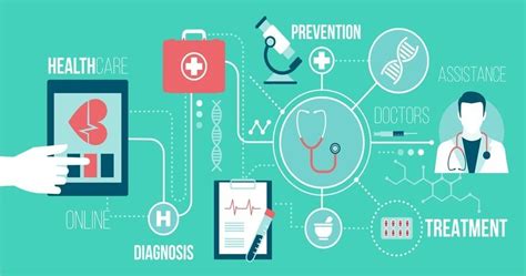 Top 20 Examples And Applications Of Big Data In Healthcare