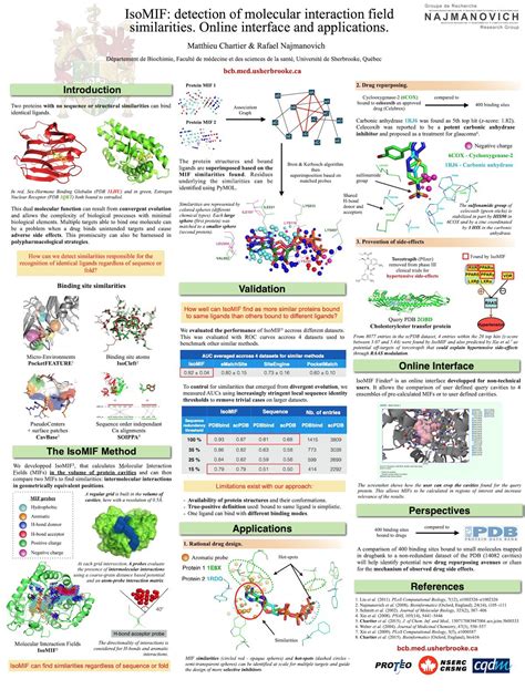 How To Make A Scientific Poster Examples