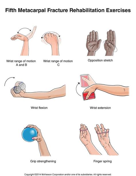 Hand Therapy Hand Therapy Exercises Physical Therapy Exercises
