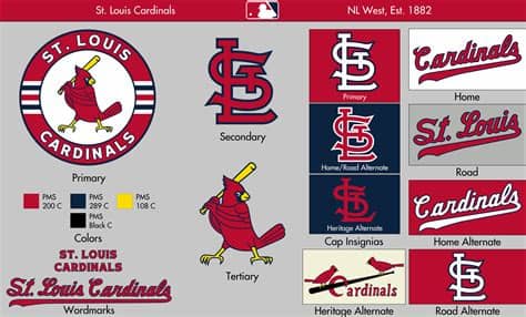 Select team angels astros athletics blue jays braves brewers cardinals cubs diamondbacks dodgers giants indians mariners marlins mets nationals orioles padres phillies pirates rangers rays red sox reds rockies royals tigers twins white sox yankees. MLB: Project 32 - San Francisco Giants, Pt. II Added ...