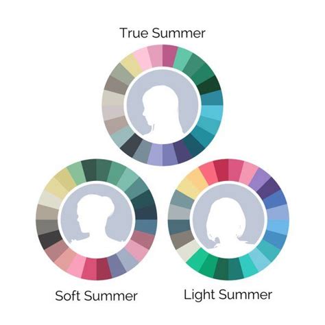 Light Summer Color Palette Soft Summer Color Palette Soft Summer