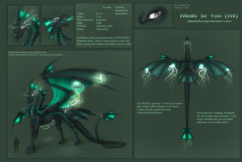 Dragon Sheet Electric Dragon By Wiiolisrus On Deviantart