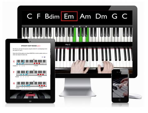 I have had a glance at pianote and wasn't appealed. 35+ Free & Paid Online Piano Lessons Website, Course ...
