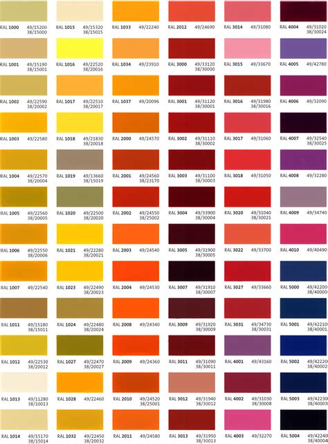 Custom Color Options Shopco Usa Inc
