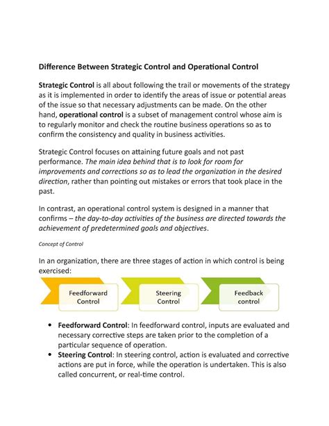 Strategic Control Vs Operational Control Difference Between Strategic