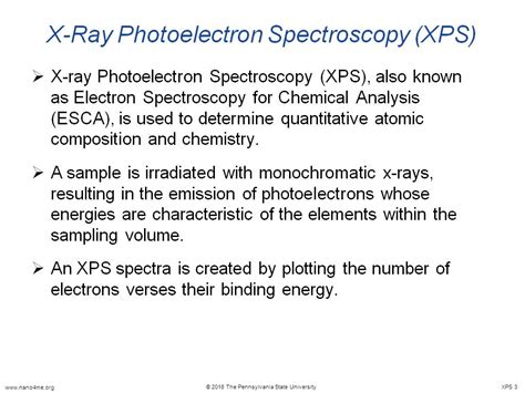 X Ray Photoelectron Spectroscopy Xps Reference Pages Video Xps My Xxx Hot Girl