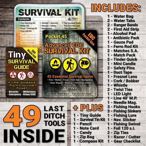 Advanced Edc Tiny Survival Kit Build Bundle Ultimate Survival Tips