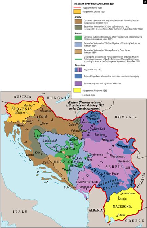 The Break Up Of Yugoslavia