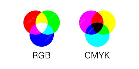 Premium Vector Rgb And Smyk Color Scheme Vector Illustration Of