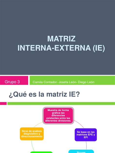 Análisis De La Matriz Interna Externa Ie Para Evaluar Las Divisiones