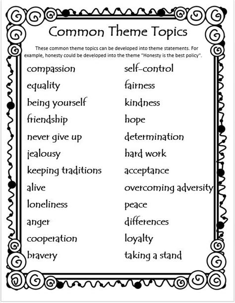 Themes In Literature Common Core For 4th And 5th Grade Reading