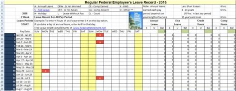 Of course, you are supposed modify and fill it in with original and correct information when creating your own version. 7+ Employee Annual Leave Record Sheet Templates ...