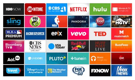 12 free tv apps that will help you cut cable. How to Build a Great Video Streaming App - Hacker Noon