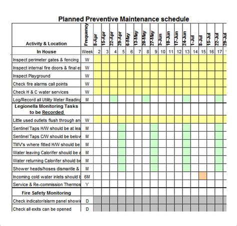 Preventive Maintenance Schedule Templates Word Excel Pdf