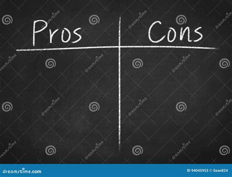 Pros And Cons On Whiteboard Royalty Free Stock Photography