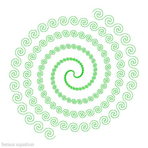 Fun Math Art Pictures Benice Equation Spiral Of Spirals The
