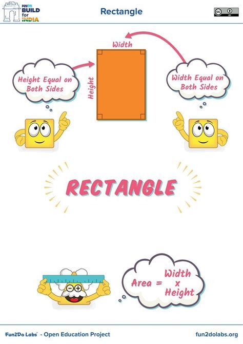 What Is Rectangle Rectangle In Geometry Rectangle Shape Area Of