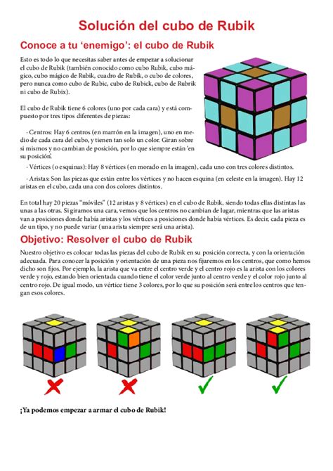 Herida Cumplido Conductor Armado De Cubo Rubik Paso A Paso Integral