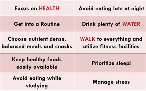 Top 10 Healthy Living Tips for College Students - SAS Life