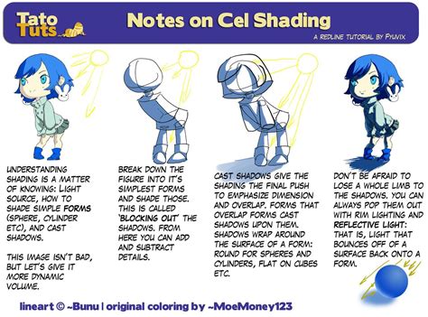 Redline Notes On Cel Shading Cell Shade Comic Tutorial Digital