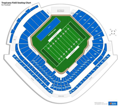 Tropicana Field Seating Charts For Football