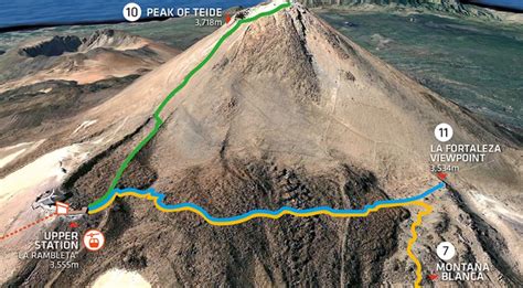Mount Teide Gipfel Genehmigung Beantragen Guide Working Holiday