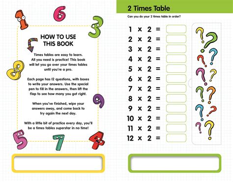 The Best Times Tables Book Ever Igloo Books