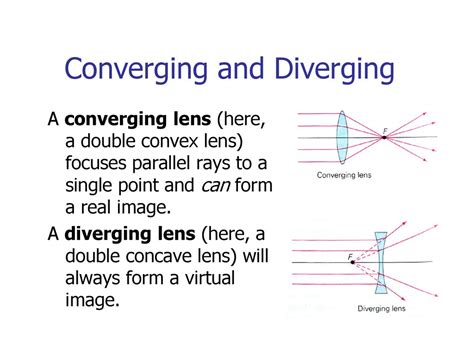 Lenses And Ray Diagrams Ppt Download